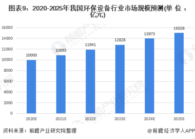 聚氯化鋁--硫酸鋁-凈水劑-氯化鈣-永清-凈水劑